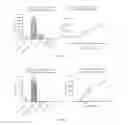 Fig. 40 - RNA-based compositions and adjuvants for prophylactic and therapeutic treatment