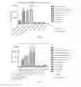 Fig. 41 - RNA-based compositions and adjuvants for prophylactic and therapeutic treatment