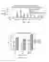 Fig. 25 - INDIVIDUALIZED CANCER THERAPY