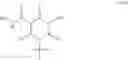 Fig. 111 - ALTERNATIVE NUCLEIC ACID MOLECULES AND USES THEREOF