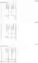 Fig. 15 - ALTERNATIVE NUCLEIC ACID MOLECULES AND USES THEREOF