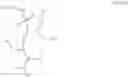 Fig. 156 - ALTERNATIVE NUCLEIC ACID MOLECULES AND USES THEREOF