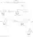 Fig. 200 - ALTERNATIVE NUCLEIC ACID MOLECULES AND USES THEREOF