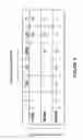 Fig. 03 - Pesticidal genes and methods of use