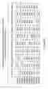 Fig. 10 - Pesticidal genes and methods of use