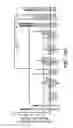 Fig. 07 - Genomic insulator elements and uses thereof