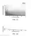 Fig. 13 - Genomic insulator elements and uses thereof