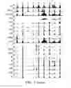 Fig. 16 - Genomic insulator elements and uses thereof
