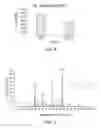 Fig. 07 - Production of isoprene by methane-producing archaea
