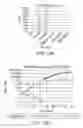 Fig. 09 - Production of isoprene by methane-producing archaea