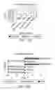 Fig. 10 - Production of isoprene by methane-producing archaea