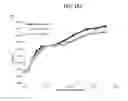 Fig. 44 - Recombinant Cyanobacterial Cell For Contamination Control In A Cyanobacterial Culture Producing A Chemical Compound Of Interest