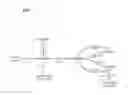 Fig. 02 - MICROORGANISM HAVING ENHANCED PRODUCTIVITY OF LACTIC ACID AND A PROCESS FOR PRODUCING LACTIC ACID USING THE SAME