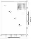 Fig. 26 - Methods and apparatus for performing digital assays using polydisperse droplets