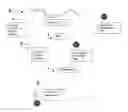 Fig. 01 - Systems and methods for multiplex analysis of PCR in real time