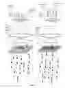 Fig. 02 - EFFICIENT OPTICAL ANALYSIS OF POLYMERS USING ARRAYS OF NANOSTRUCTURES
