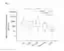 Fig. 02 - Methods for assessing liver pathologies