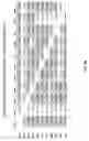 Fig. 74 - MOLECULAR PROFILING OF IMMUNE MODULATORS