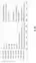 Fig. 80 - MOLECULAR PROFILING OF IMMUNE MODULATORS