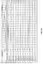 Fig. 83 - MOLECULAR PROFILING OF IMMUNE MODULATORS