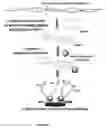 Fig. 05 - Methods for detecting target DNA sequences