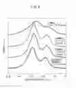 Fig. 05 - THERMAL INSULATION MATERIAL AND PRODUCTION METHOD THEREOF