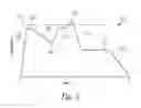 Fig. 03 - Method to prevent abnormal grain growth for beta annealed TI-6AL-4V forgings