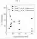 Fig. 04 - THIN METAL FILM SUBSTRATE AND METHOD FOR PREPARING THE SAME