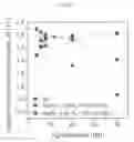 Fig. 05 - THIN METAL FILM SUBSTRATE AND METHOD FOR PREPARING THE SAME