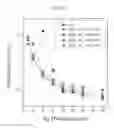 Fig. 18 - THIN METAL FILM SUBSTRATE AND METHOD FOR PREPARING THE SAME