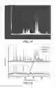 Fig. 08 - NANOSTRUCTURED ELECTRODES AND METHODS OF MAKING AND USE THEREOF