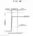 Fig. 06 - Method of forming metal coating