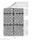 Fig. 06 - Conductive fabric, method of manufacturing a conductive fabric and apparatus therefor