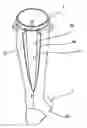 Fig. 01 - Fabrics, compression garments and compression garment systems