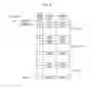Fig. 04 - Embroidery sewing machine