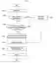 Fig. 08 - Clothes treating apparatus and method for controlling same