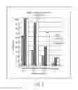 Fig. 04 - Flushable Fibrous Structures