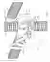 Fig. 12 - Connector apparatus