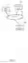 Fig. 04 - Smart Door Lock System And Method Thereof