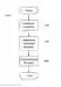 Fig. 01 - Method and Apparatus for Weather Forecasting
