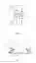 Fig. 04 - Lift-cord guide for window blind