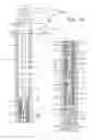 Fig. 07 - Force Stacking Assembly for Use with a Subterranean Excavating System