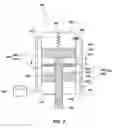 Fig. 04 - Self-adjusting earth-boring tools and related systems and methods