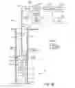 Fig. 03 - Jarring using controllable powered bidirectional mechanical jar