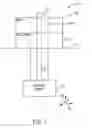 Fig. 02 - Annular blowout preventer