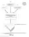 Fig. 09 - Methodology for building realistic numerical forward stratigraphic models in data sparse environment
