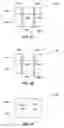 Fig. 05 - Apparatuses and methods for obtaining at-bit measurements for an earth-boring drilling tool
