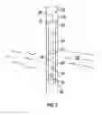 Fig. 02 - Double Rod Lock System
