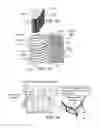 Fig. 12 - TURBINE ABRADABLE LAYER WITH AIRFLOW DIRECTING PIXELATED SURFACE FEATURE PATTERNS