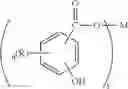 Fig. 06 - Lubricant compositions for surface finishing of materials